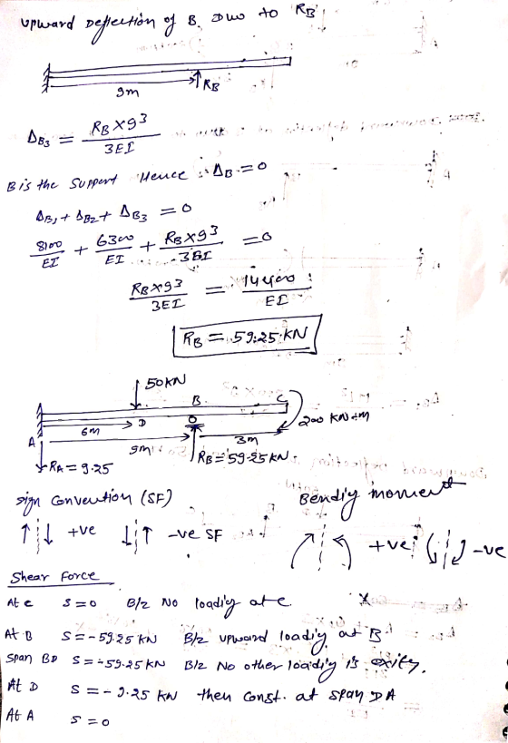 upward befreetion of 8. ow to RR IRB gm DB3 RB X 3 BEI Bis the suppert Hence AB.zo As, + 182+ ABE 6300 RBX 93 8100 EZ EI .36