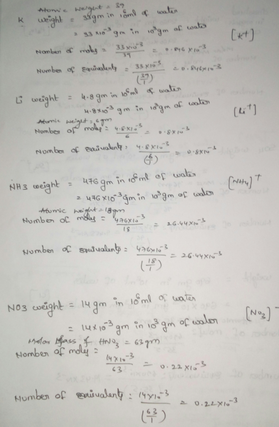 Leリ Nombe omol 6 NH3 weight G qm in ナ Numbe oC I S (부) I S Nomben of moly -3