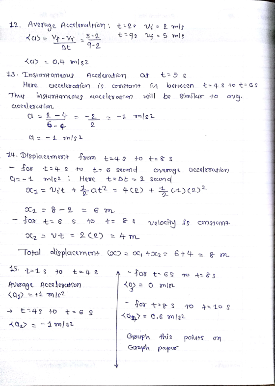 At -2 Here uccelura:tion is constant M between t-4gtot GS 4- 一Total displacement (QC): OCI + C2 6ナ4 Avage Accolexutto 와 GI ciph thiQ polars ση Goaph paps