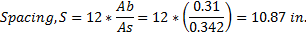 0.31 Ab Spacing, S = 12 * = = 12 * As 10.87 in. 0.342