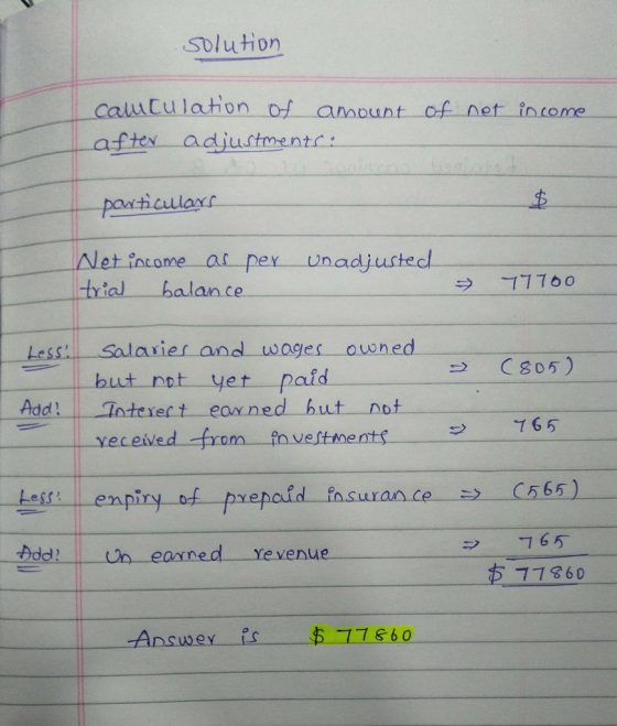 SoluHor caluCulation of amount of net fncome aftex adjustmentr pash cullaxr et irtome e at pex Unadjusted tial balance Salavier and wages owned but not yet paid C$05) Add nterert eaxned hut noft 65 test em piry一吐_pyepoud-insurance-一)-(565) Un eaned Yvenue 11360