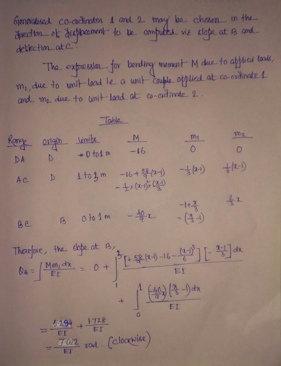 Gemeolised co- adinates A and 2 may be chosen in the direction of displacement to be computed viz slope at Band deflection at