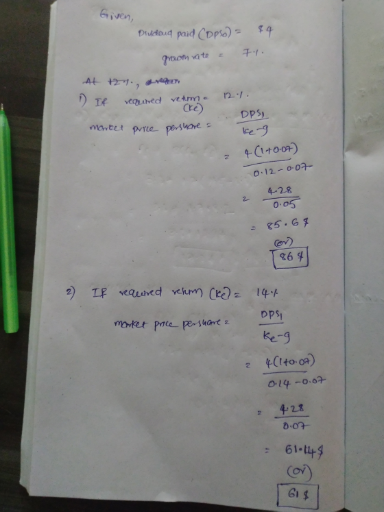 Given, Dividend paid Copso) $4 7.1. growth rate At 121 1 If 121. required return a Cre) Price pershare DPS, ke 9 Mortet 4(170