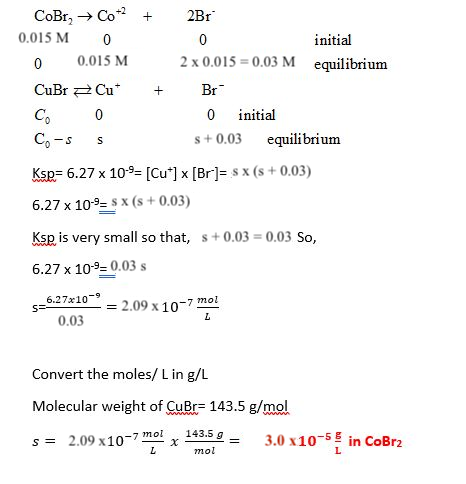 CoBr, Co2 + 2Br* 0.015 M 0 0 initial 0 0.015 M 2 x 0.015 = 0.03 M equilibrium CuBr = Cu* + Br C0 0 initial C -5 S s +0.03 equ