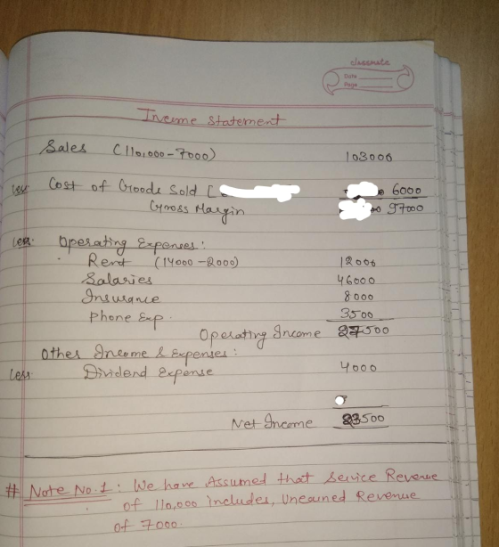 classmate Data Page Income statement Sales C10,000-7000) 103006 Cost of Goode sold [o Genoss Margin 6000 to 9700 operating Ex