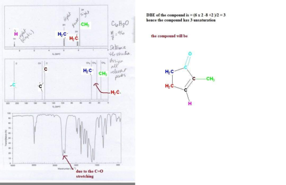 DBE of the compound is (6 x 2-8 +2 )2-3 hence the compound has 3 unsaturation 비-96 the compound will be H2 TH H2C CH, ње CH3