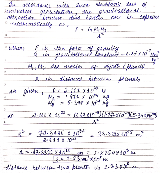 In accordance with Issac Newtony law of universal grauitation, the gsauitatima can be expressed 10 mathe malically_as, f = G