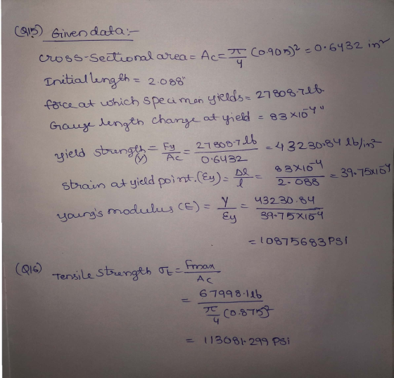 (915) Given data. cross-sectional area- A c= T (0.906)2 = 0.6432 in Initial length=2.088 force at which specimen yields- 278