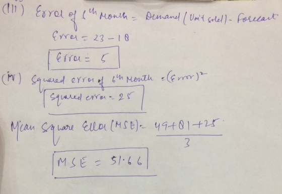 (11) Errol ch Mouth - Demand (Unit solel) - Forecast Erra= 23-10 Error = 5 (i) squared error of hared error of the Month (Err