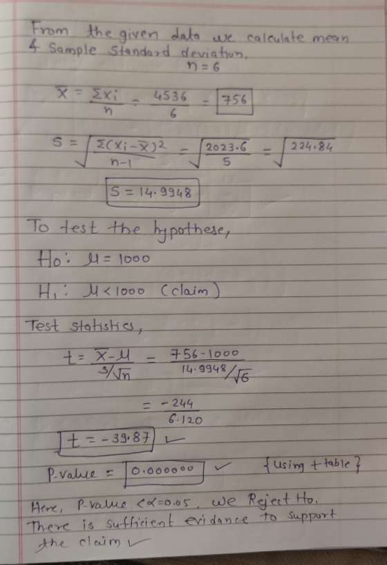 from the given dato we calculate mean. 4 Sample standard deviation, n=6 X - XXi - 4536 - 755 5 = E(XI-)2 = (202316 = 294184 s