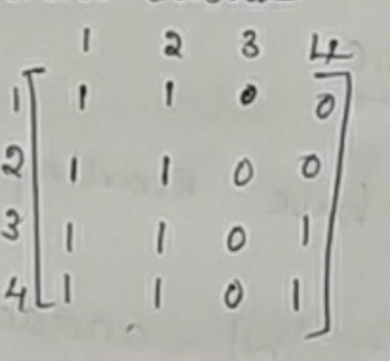 1 2 3 -OOF