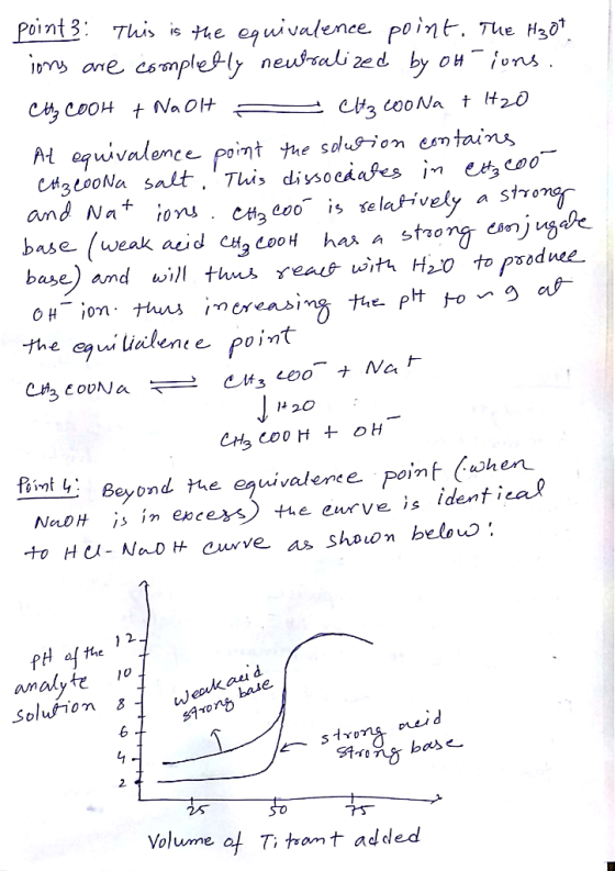 point3: This is the equivalence point. The H307 ions are completly neutralized by otions CH₃COOH + NaOH - CH3 Coona + H2O At