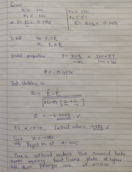 Ginn 2001 220 x = pi= x = 0.logg n = 392 x2 = 57 P2 = Xelm 0.1454 ni To test Ho :P, = P₂ Hi P. LP₂ pooled proportion p=X+X₂ 2