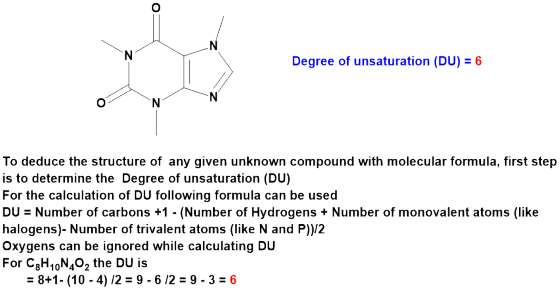 Degree of unsaturation (DU) = 6 02 N To deduce the structure of any given unknown compound with molecular formula, first step
