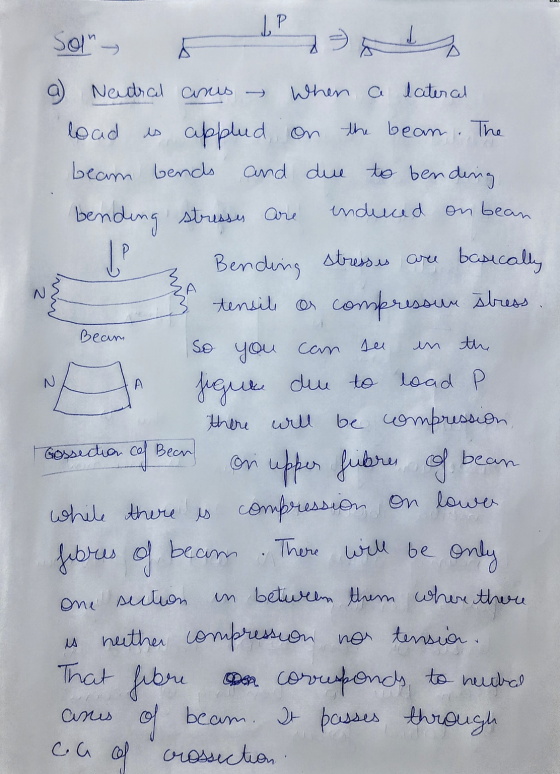 Beam 0 0 a) Neutral anis - When a latercel lead is appled on the bean. The beam bends and due to bending bending stresses are