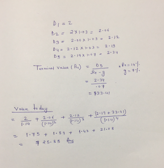 Di=2 D2 = 2X1.03 - 2006 D3= 2.06% 1003 = 2.12 Dy = 2012 x1-03= 2.19 D5 = 2:19 x 1.07 - 2034 Terminal value (P4) = D5 g Re=14%