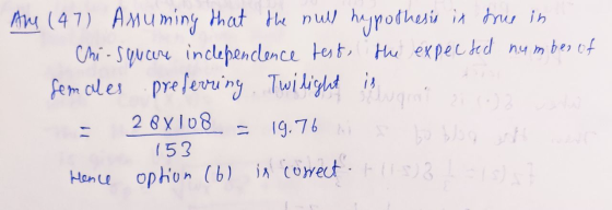 Are (47) Asuming that the null hypothesis it true in Chi-square incependence test, the expected number of females preferring.