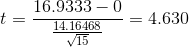 t = \frac{16.9333 - 0}{\frac{14.16468}{\sqrt{15}}} = 4.630