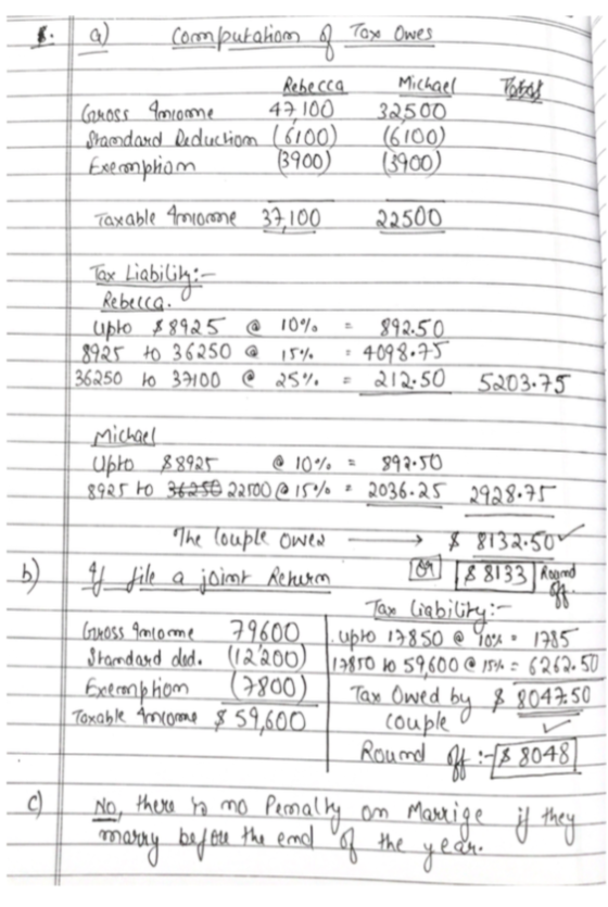 8: a computation A Tax Owes Rebecca Gross Amiome 47,100 Shamdard Deduction (6100) Exembriom (3900) Michael 32,00 (6100) 13900