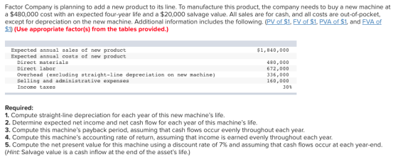 Factor Company is planning to add a new product to its line. To manufacture this product, the company needs to buy a new machine at a $480,000 cost with an expected four-year life and a $20,000 salvage value. All sales are for cash, and all costs are out-of-pocket, except for depreciation on the new machine. Additional information includes the following. (PV of $1, FV of $1, PVA of $1, and FVA of $1) (Use appropriate factor(s) from the tables provided.) Expected annual sales of new product Expected annual costs of new product $1,840,000 Direct materials Direct labor overhead (excluding straight-line depreciation on new machine) Selling and administrative expenses Income taxes 480,000 672,000 336,000 160,000 30% Required: 1. Compute straight-line depreciation for each year of this new machines life. 2. Determine expected net income and net cash flow for each year of this machines life. 3. Compute this machines payback period, assuming that cash flows occur evenly throughout each year. 4. Compute this machines accounting rate of return, assuming that income is earned evenly throughout each year. 5. Compute the net present value for this machine using a discount rate of 7% and assuming that cash flows occur at each year-end. Hint: Salvage value is a cash inflow at the end of the assets life.)