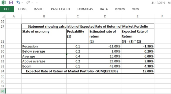 31.10.2019 - M ES FILE HOME INSERT PAGE LAYOUT FORMULAS DATA REVIEW VIEW |(2) Statement showing calculation of Expected Rate