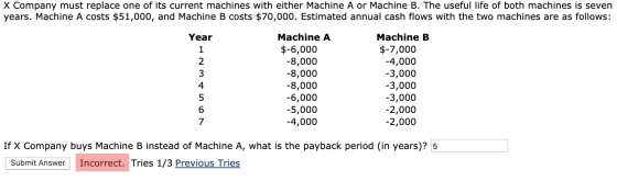 X Company must replace one of its current machines with either Machine A or Machine B. The useful life of both machines is se