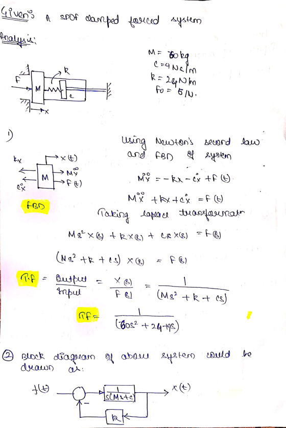 Givens A SpOf clamped forced system Analysis ME GO to kg (=4 Ne R = 24 Nm for 61W ok alm M wift X w Using Newtons second law