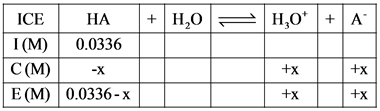 +| Н,о
| — |
Н,О| +| A
ICE
НА
1(М)
0.0336
С (М)
Е (М) | 0.0336-х
-X
+x
+x
+x
+x
