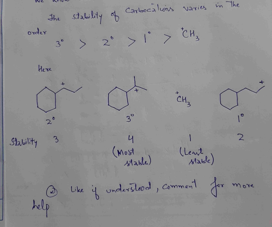 We u order The stability of carbocations varies in the 30 > 2° > > CH, Here Stability 3 4 (Most stable) ON (Least stable) Mas