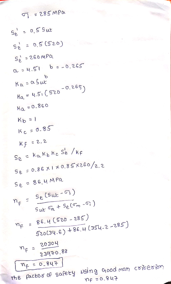 сі = 28S MPC se = 0.5 Sut sé = 0.5(520) se = 260MPa a = 4.51 b = -0.265 Ka=asut Ra = 4.5 (s20 -0, 266 ) Ba = 0.86 0 Kb=1 Kc