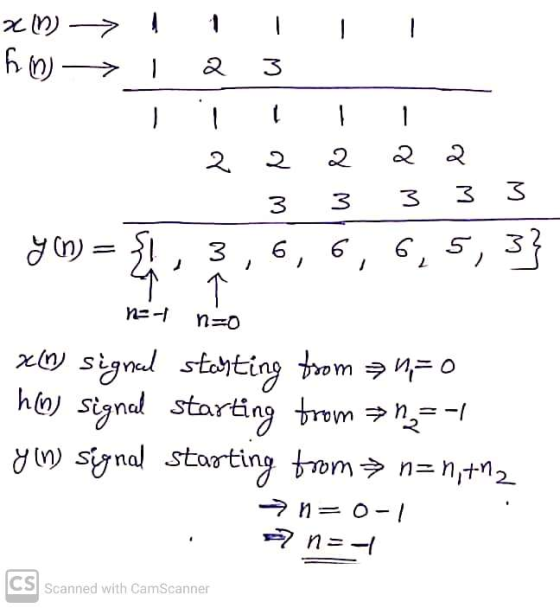 1 21) hn- 1 2 3 L - - 2 2 2 2 g M 3 3 3 3 3 yon) = 1 q T 6, 6, 6, 5, 5,3} Ne- neo xn signal starting from n=0 ho signal start