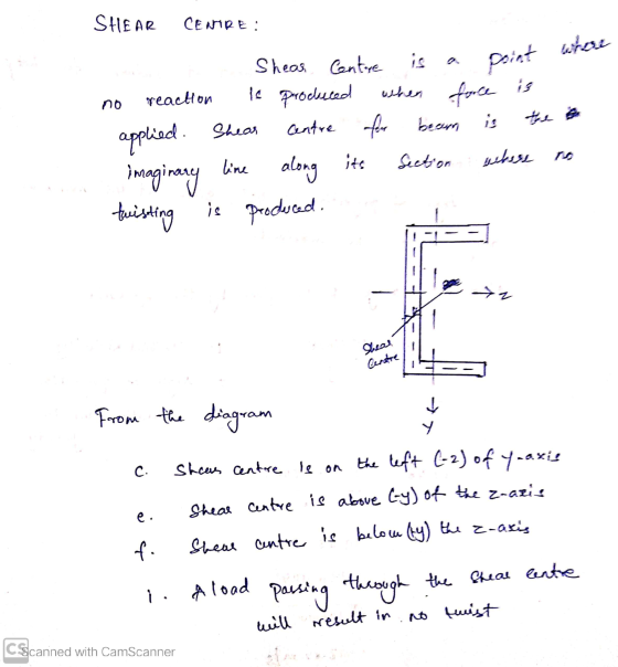 SHEAR CENTRE : A Shear Centre is a point wro no reaction to produced when force is applied. Shear centre for beaun is the ima
