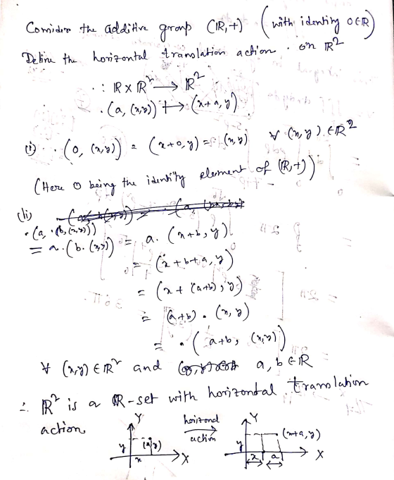 Comidore the additive group (IR, +) with identing oor on R2 Deline the horizontal translation action IR ? large on ports 1 (o
