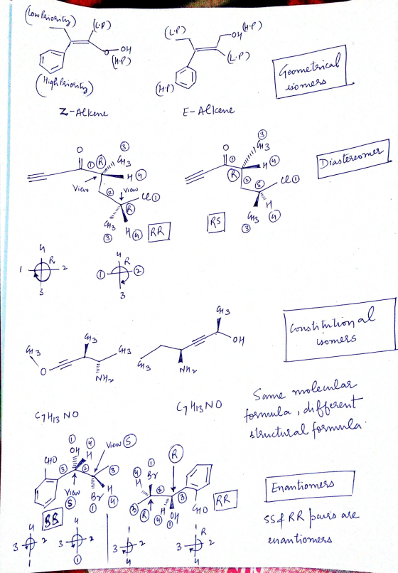 (low priority) ((p) (Lip) - HP) o Oy (M.P) (Higheronity) 7 Geometrical isomers op Z-Alkene E- Alkene 1111 Diastereomer = -lo