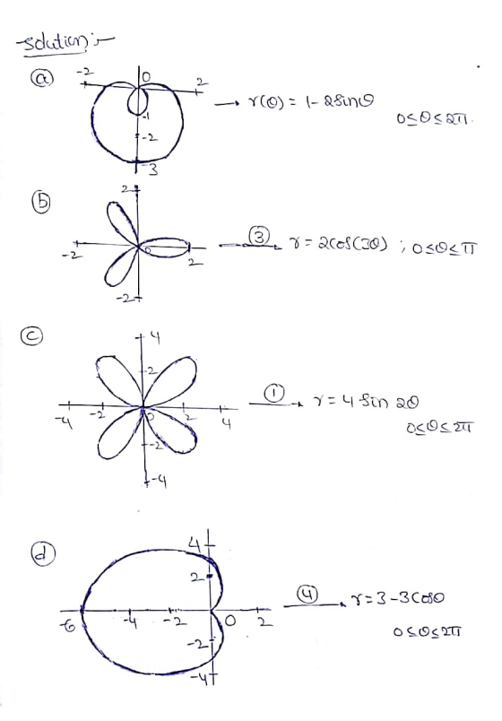 solutions -2 2- -- का Y(O)= |Qsino OSOM (3) 3- २(८(30) , O<< 10 -2 (0) -2 r=4 fin ao << 24 3-3-3500 6 ०%O.10