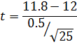 11.8 - 12 t= 0.57. V25