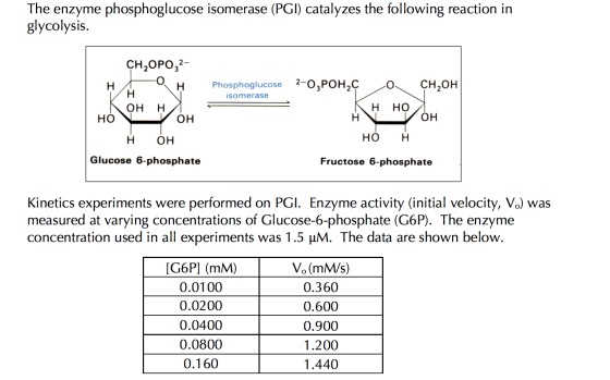 The enzyme phosphoglucose isomerase (PGI) catalyzes the following reaction in glycolysis сH,ОРО,?- Phosphoglucose2-03POH2C сH