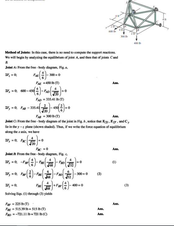 2 ft 4 t 600 lb 300 lb 400 lb Method of Joints: In this case, there is no need to compute the support reactions. We will begi