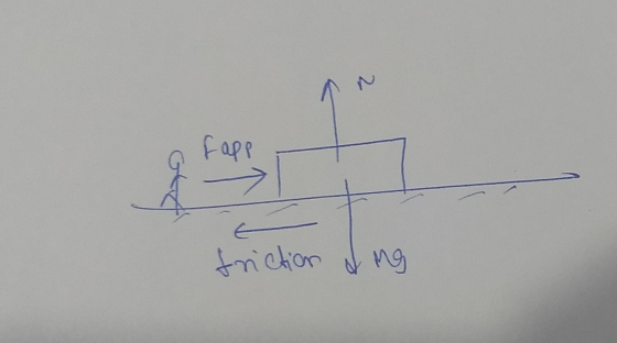 friction of ng