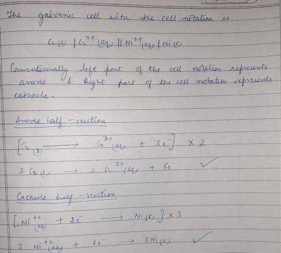 The galvanic cell with the cell notation is as 1 Tag II Ni2tags | Ni (s) Conventionally anode & cathocle. left Right part of