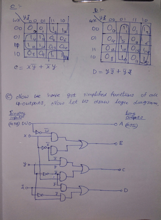 帽 clouw we hove ut simpbhed functans of ate L9-outputs, cNow et us draw logic diagram ow e hove or nctonsof al -o C