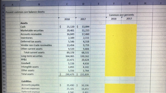 74 Present common-size balance sheets: Common-size percents 2018 2017 2018 2017 Assets Cash Marketable securities Accounts re