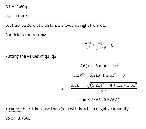 Q2 = +1.40q Let field be Zero at a distance x towards right from q1. For field to be zero => 0 Putting the values of ql, q2 2
