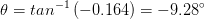 heta = tan ^{-1} left ( -0.164 ight ) = -9.28 ^{circ}