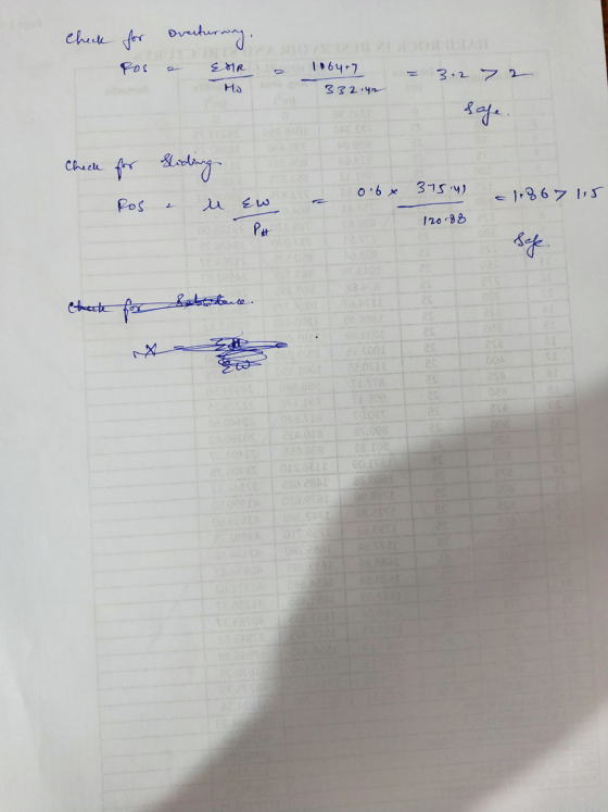Chuck for Ros overturning, a EUR - 1064 7 332.42 = 3.2 2 2 safe Check for Sliding Pos & u Ew 0.6 x 3754 1.86715 12088 Pet Saf