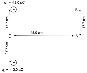 q1 -12.0 μC 45.0 cm