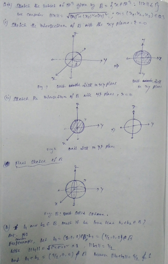 Adaj Sketch the subset of op given by B= 20eR² 113 114 17 ana ( S2, 43) Eron ere Congrdoy Itx1 = 194t (%) +01) I Sketch the