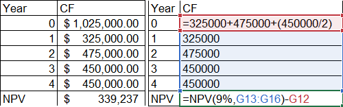 Year CF |-325000+475000+(450000/2) 325000 475000 450000 450000 Year CF 0 $1,025,000.00 0 1 $ 325,000.001 2 475,000.002 3 $450