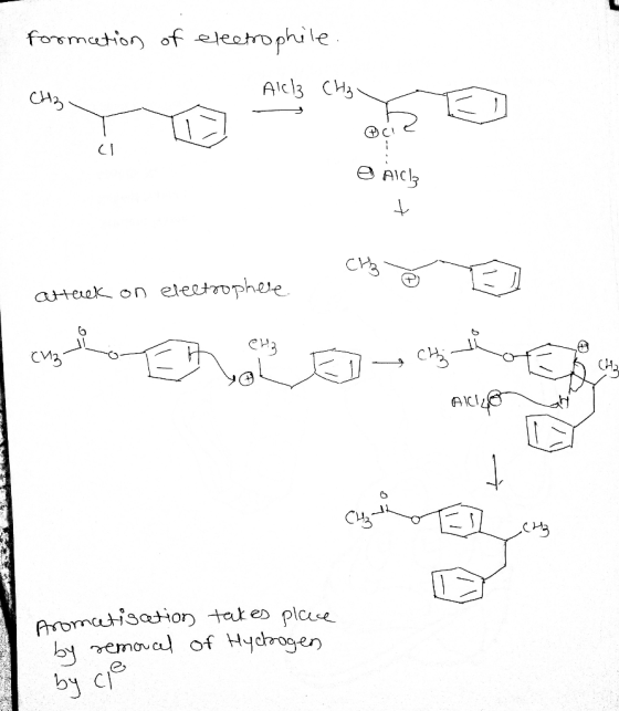 formation of electrophile. CH3- KO --- e sichz attack on electrophele. AL Chul Aromatisation takes place by remorcal of Hydbo