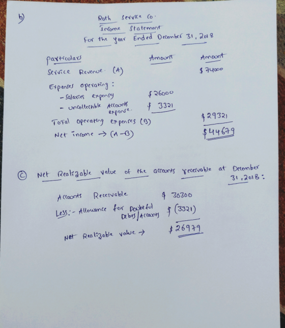 Roth service con Income Statement For the year Ended December 31, 2018 Amount $74000 particolars Amount Service Revenue. (A)